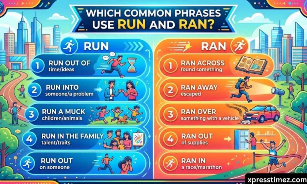 which-common-phrases-use-run-and-ran